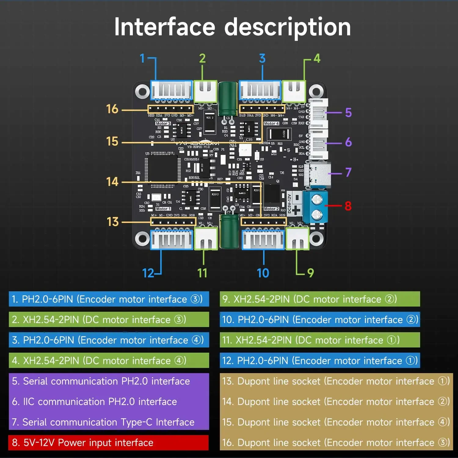 Diy Electronics - โมดูลควบคุมมอเตอร์ 4 ช่อง Yahboom พร้อมวงจรควบคุมแรงดันไฟฟ้าในตัว สำหรับโครงการอิเล็กทรอนิกส์รถหุ่นยนต์ขนาดเล็ก