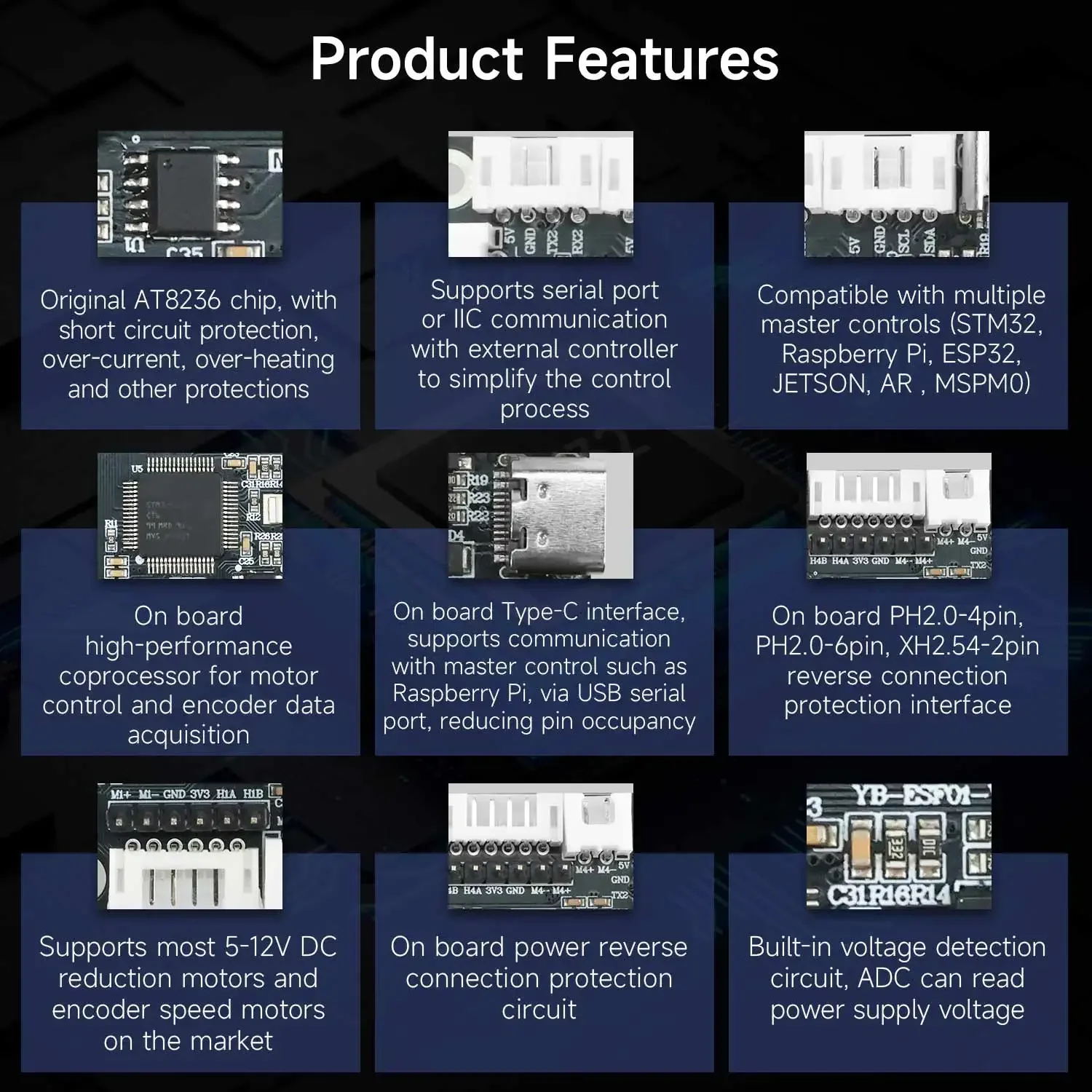 โมดูลควบคุมมอเตอร์ 4 ช่อง Yahb - Diy Electronics บทวิจารณ์และราคา
